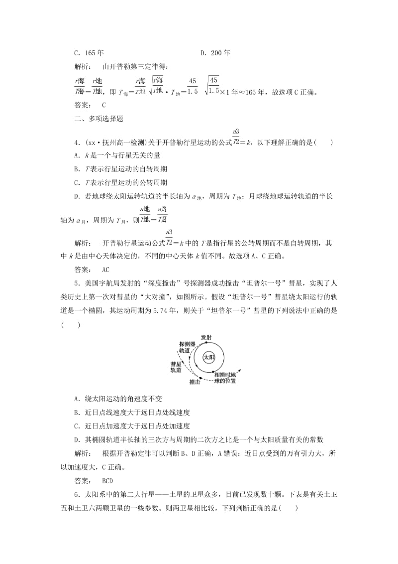 2019-2020年高中物理6.1行星的运动课时作业新人教版必修.doc_第2页