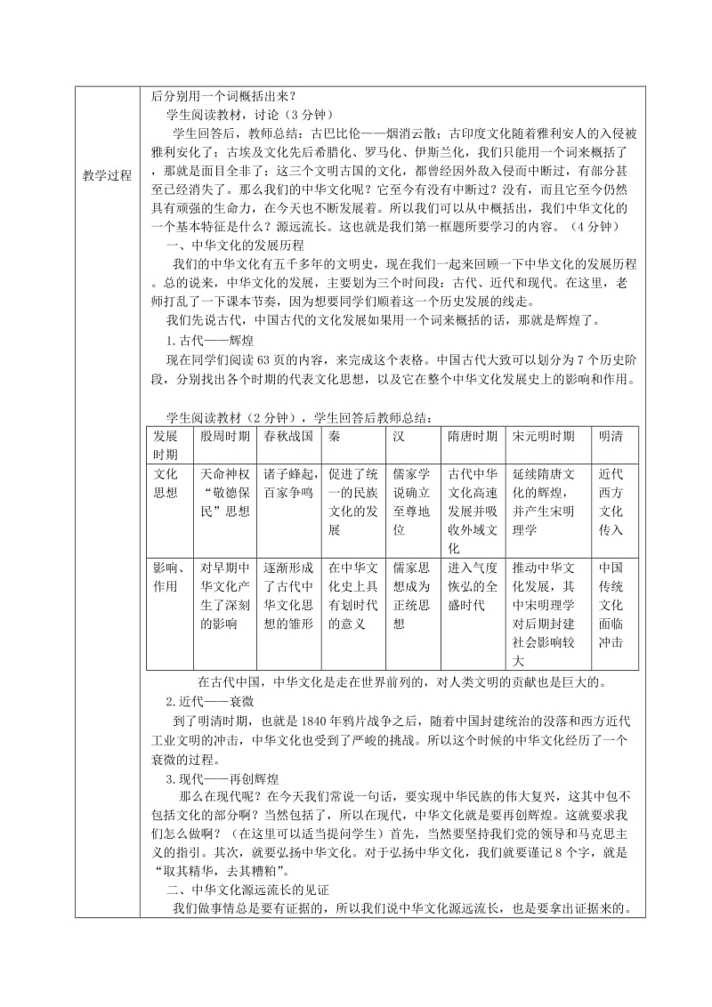 2019-2020年高中政治 《我们的中华文化》教案 新人教版必修3.doc_第2页