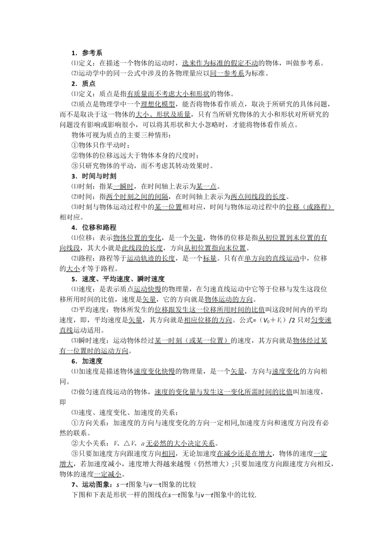 2019-2020年高三物理静悟导读提纲 （一）匀变速直线运动 新人教版.doc_第3页