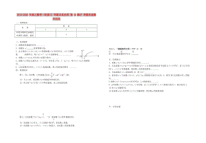 2019-2020年高三數(shù)學(xué)一輪復(fù)習(xí) 導(dǎo)數(shù)及其應(yīng)用 第16課時(shí) 導(dǎo)數(shù)在函數(shù)中應(yīng)用.doc