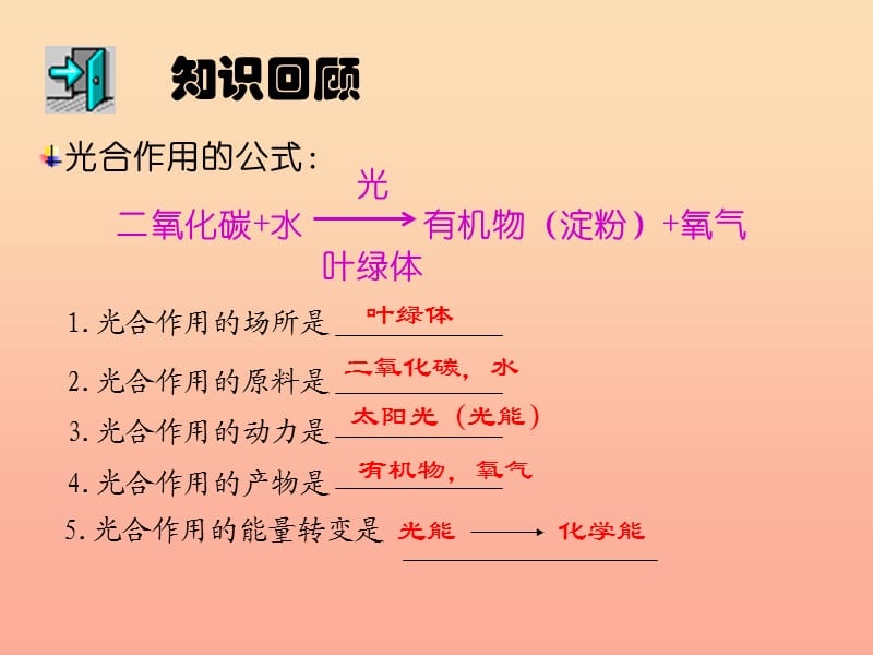 六年级科学下册 第七章 第四节 动植物与大气间的气体交换—植物的呼吸作用课件 牛津上海版五四制.ppt_第2页