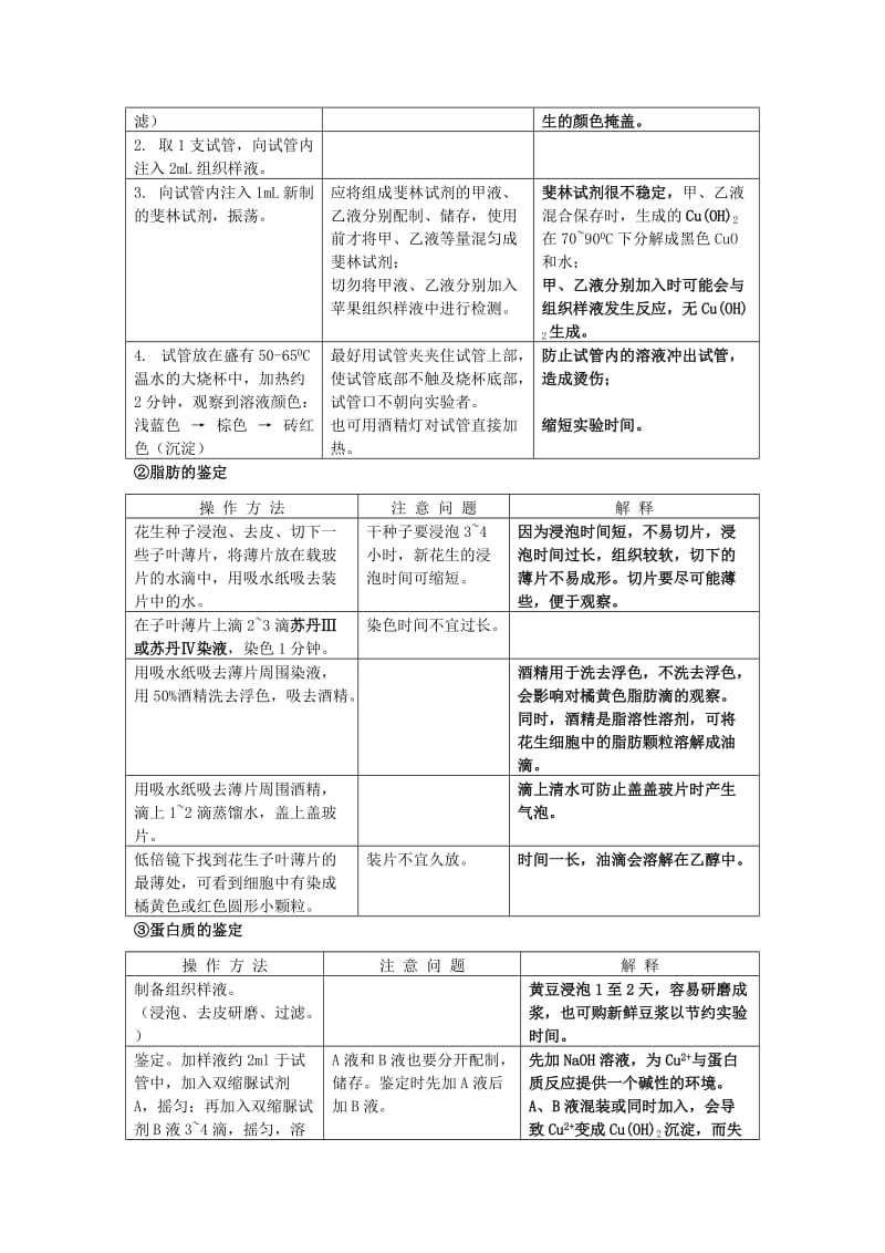 2019-2020年高中生物 第35课 实验（检测与验证类）教案 新人教版必修3.doc_第2页