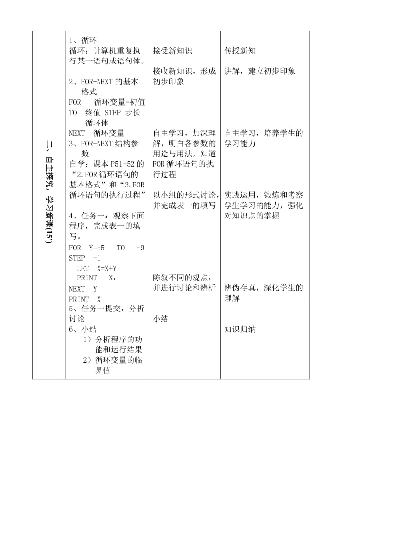 2019-2020年高中信息技术 教案：循环结构程序设计（一） 粤教版必修1.doc_第3页