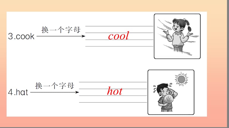 四年级英语下册 Unit 3 Weather Part A（第二课时）习题课件 人教PEP版.ppt_第3页