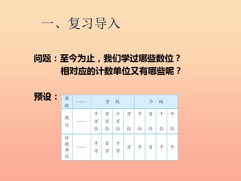 四年级数学上册 1 大数的认识 十进制计数法课件 新人教版.ppt_第2页