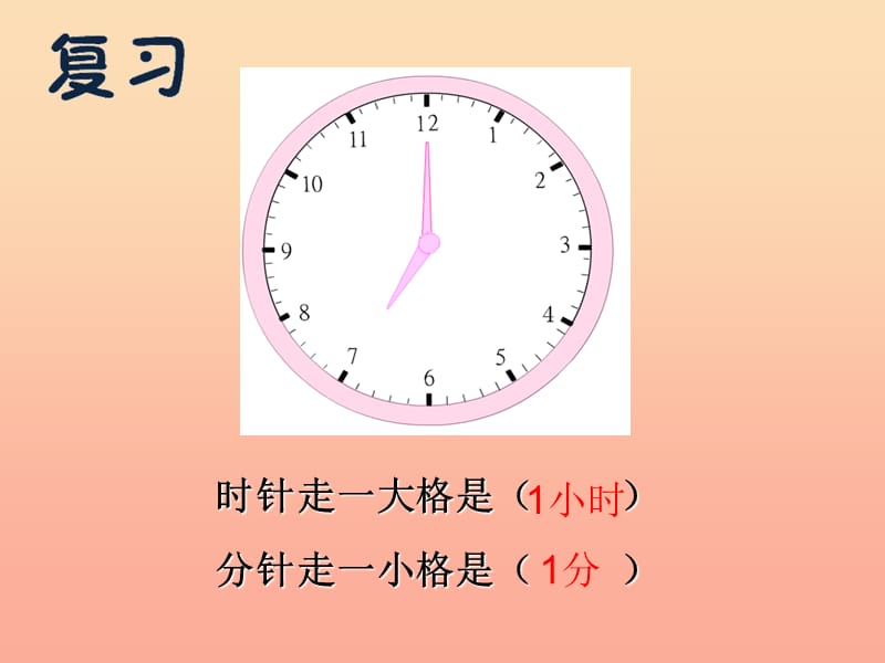 二年级数学下册 2.2《认识几时几分》课件1 苏教版.ppt_第3页