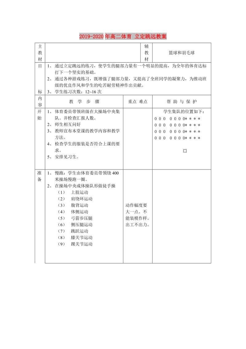 2019-2020年高二体育 立定跳远教案.doc_第1页