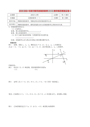 2019-2020年高中數(shù)學(xué)直線的斜率（一）教學(xué)案蘇教版必修2.doc