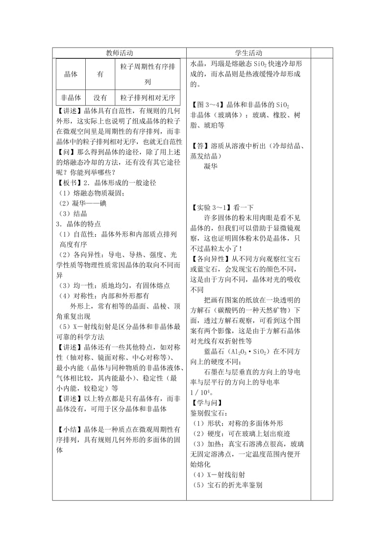 2019-2020年高二化学 《晶体的常识》教案 新人教版.doc_第2页