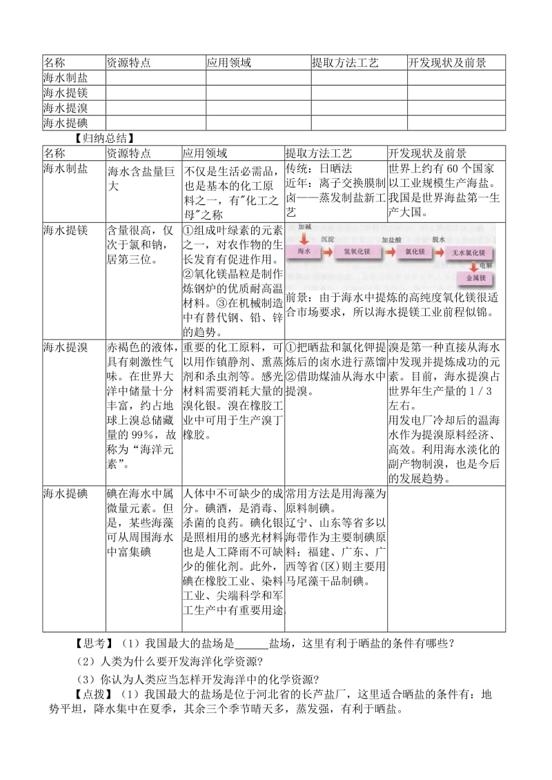 2019-2020年高中地理 4.1 海水水资源和海水化学资源教案 湘教版选修2(1).doc_第3页