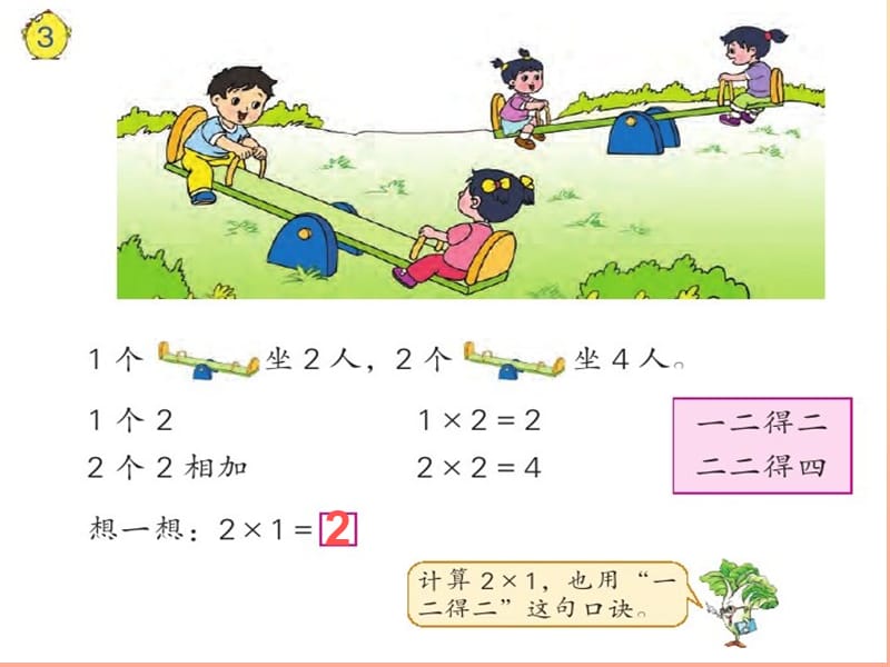 2019秋二年级数学上册 第三单元 1、2、3、4的乘法口诀课件2 苏教版.ppt_第1页