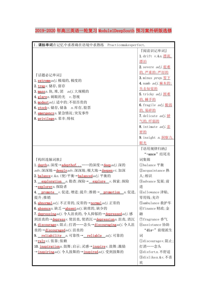 2019-2020年高三英语一轮复习Module1DeepSouth预习案外研版选修.doc_第1页