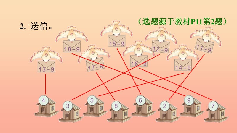 一年级数学下册 第2单元《20以内的退位减法》2.1《十几减9》习题课件 新人教版.ppt_第3页