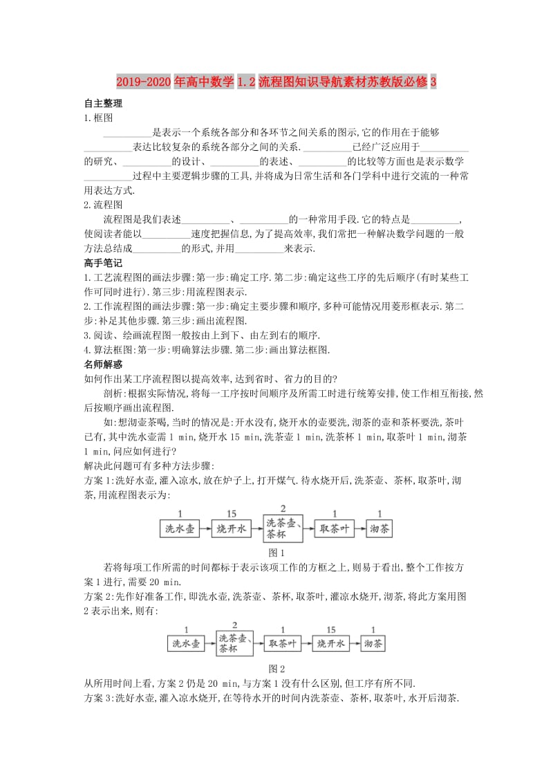 2019-2020年高中数学1.2流程图知识导航素材苏教版必修3.doc_第1页