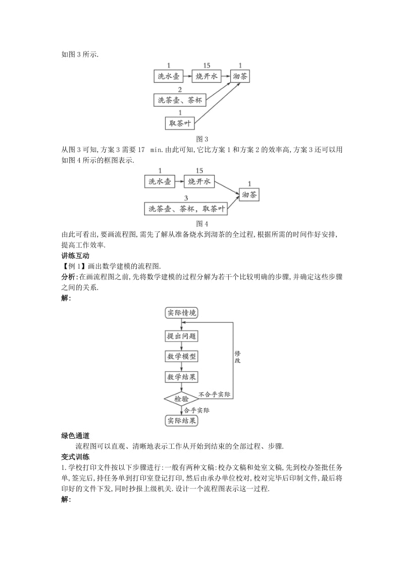 2019-2020年高中数学1.2流程图知识导航素材苏教版必修3.doc_第2页