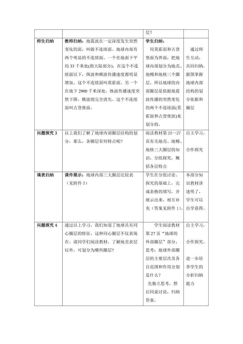 2019-2020年高中地理 1.4《地球的圈层结构》说课教案（人教版必修1）.doc_第3页