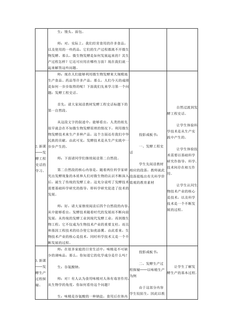 2019-2020年高中生物《微生物发酵及其应用》教案1 新人教版选修2.doc_第2页