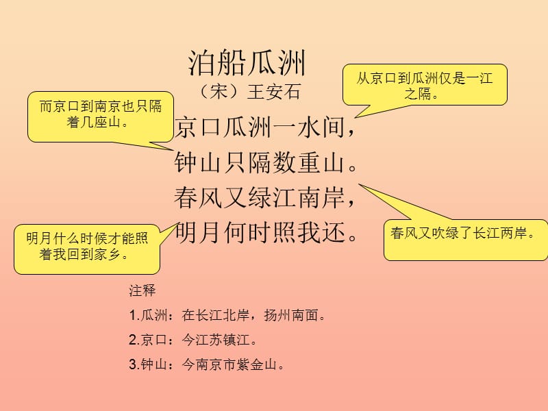 2019秋五年级语文上册 第5课 古诗词三首课件2 新人教版.ppt_第2页