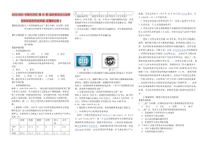 2019-2020年高中歷史 第23課 戰(zhàn)后資本主義世界經(jīng)濟體系的形成學(xué)案 岳麓版必修2.doc