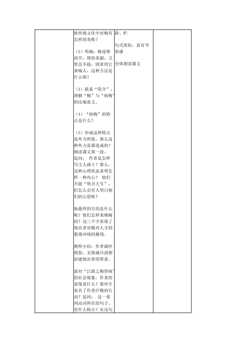 2019-2020年高中语文 5.17《病梅馆记》教案 华东师大版.doc_第3页