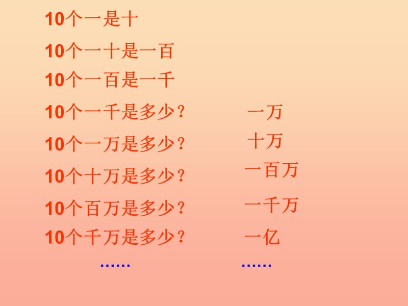 四年级数学上册 一 1 万以上数的读写课件1 （新版）西师大版.ppt_第3页