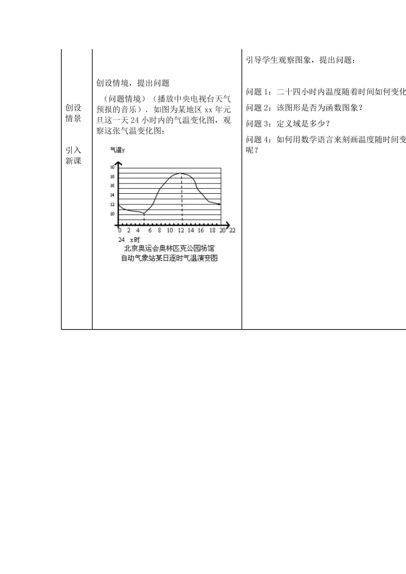 2019-2020年高中数学 2.1.3 函数的单调性教学设计 新人教B版必修1.doc_第3页