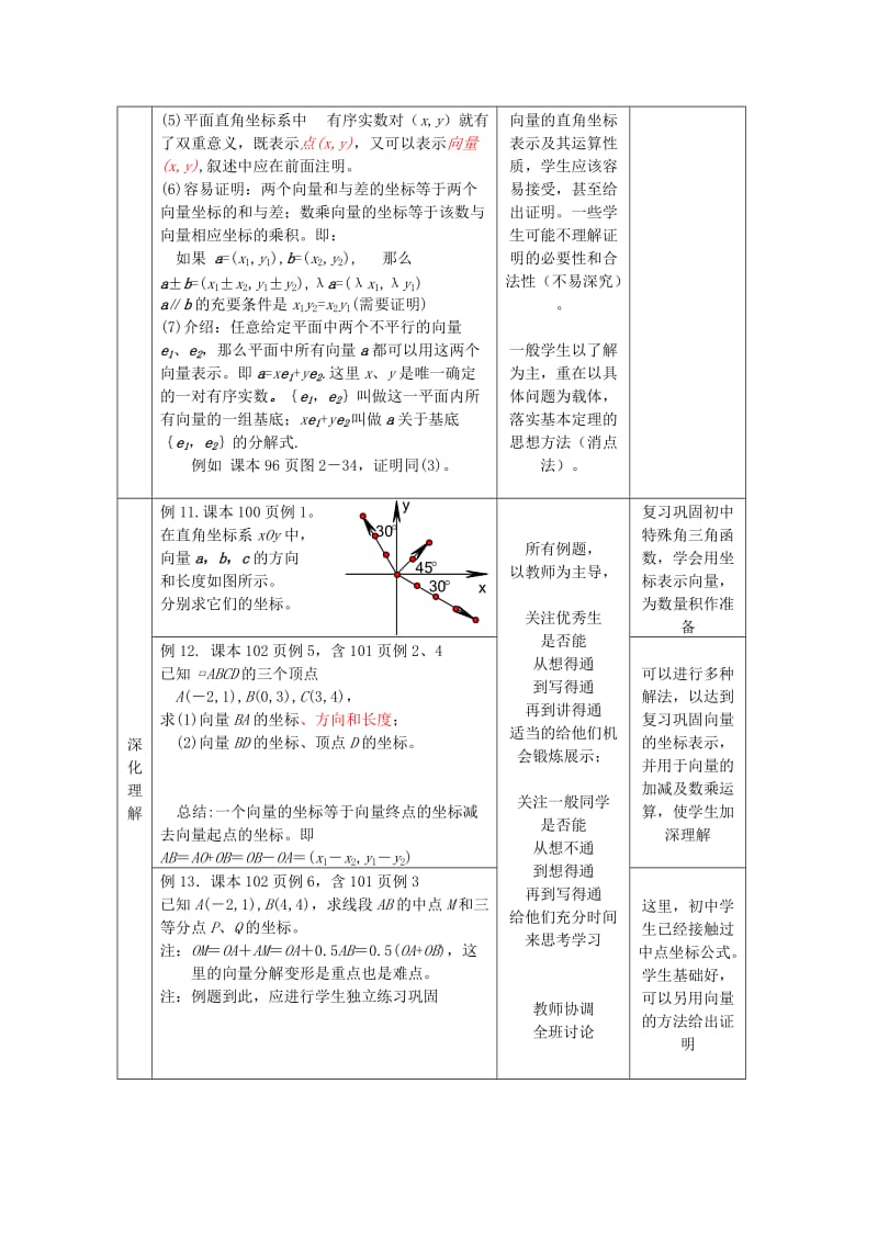 2019-2020年高中数学 2．3 平面向量的基本定理及坐标表示教案2 新人教版必修4.doc_第2页