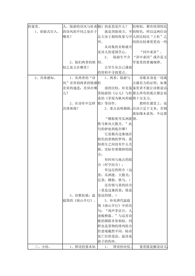 2019-2020年高中语文《终南山》教案5 沪教版第二册.doc_第3页