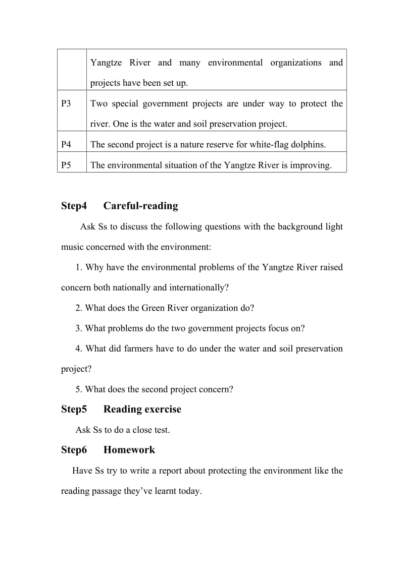 2019-2020年高中英语 模块-2单元 Project设计方案 牛津版必修5.doc_第3页