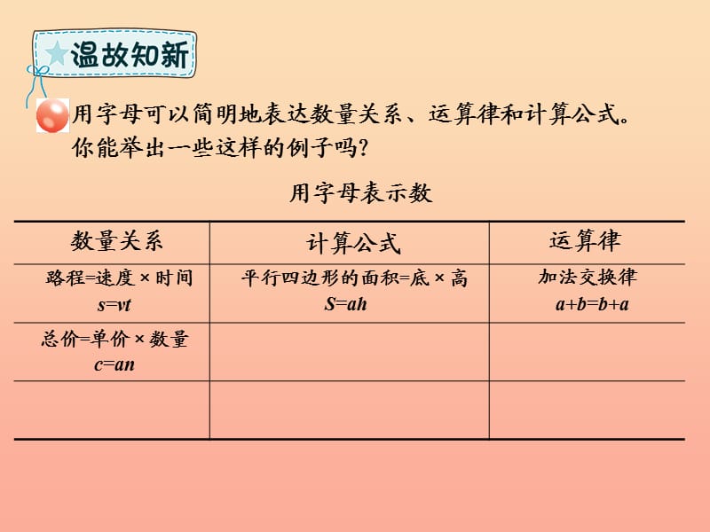 六年级数学下册 回顾整理 数与代数—式与方程课件 青岛版六三制.ppt_第2页