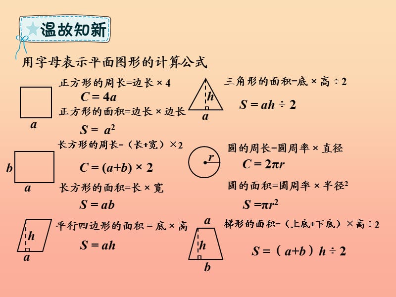 六年级数学下册 回顾整理 数与代数—式与方程课件 青岛版六三制.ppt_第3页