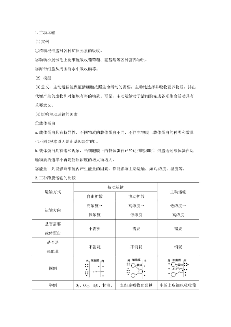 2019-2020年高中生物第三章细胞的结构和功能第三节物质的跨膜运输第2课时主动运输练习苏教版必修.doc_第2页