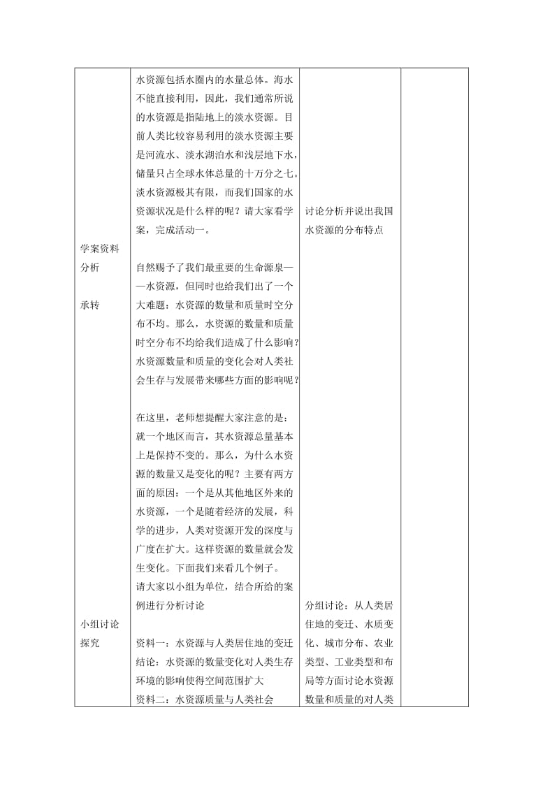 2019-2020年高中地理 《水资源对人类生存和发展的意义》教案（3） 中图版必修2.doc_第3页