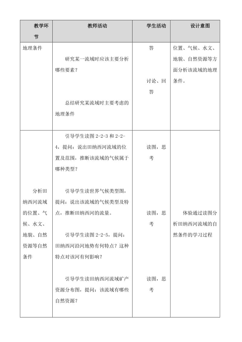 2019-2020年高中地理 2.2 美国田纳西河流域的治理教案 中图版必修3.doc_第2页