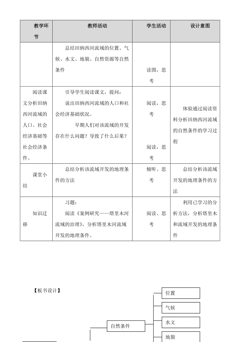 2019-2020年高中地理 2.2 美国田纳西河流域的治理教案 中图版必修3.doc_第3页