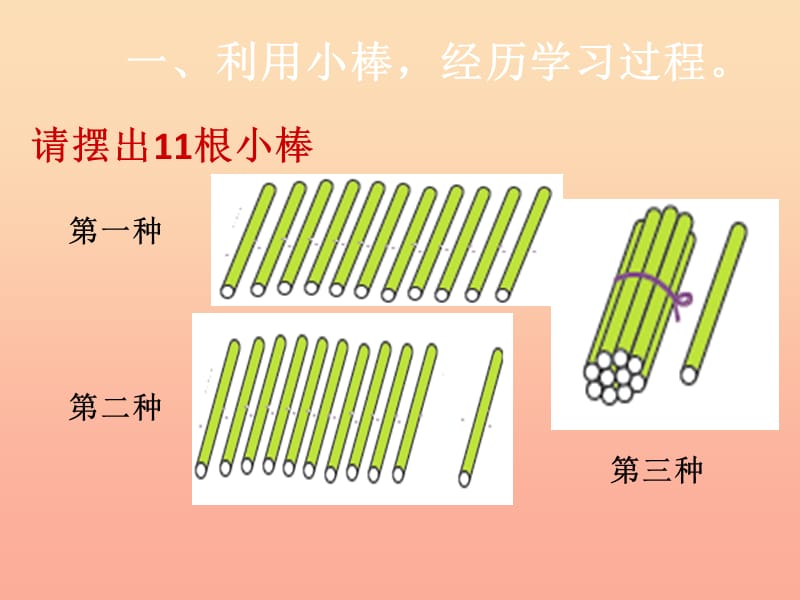 2019秋一年级数学上册 第6单元 11-20各数的认识（认识11～20各数）课件 新人教版.ppt_第2页