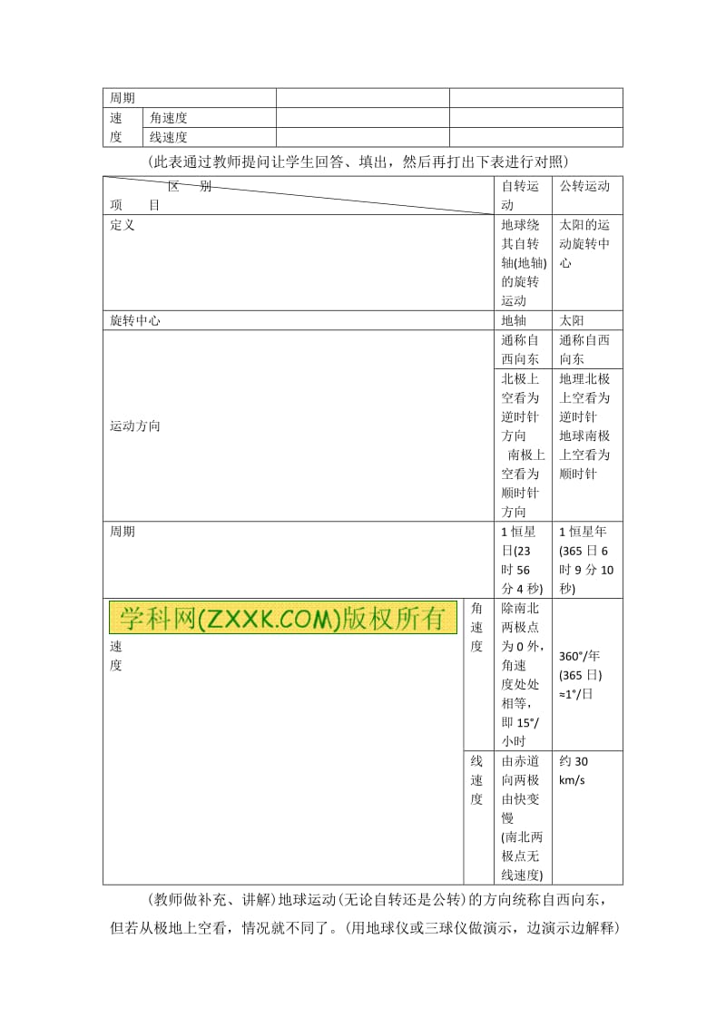 2019-2020年高一地理 1.4地球运动的基本形式—自转和公转教案 人教大纲版必修上册.doc_第3页