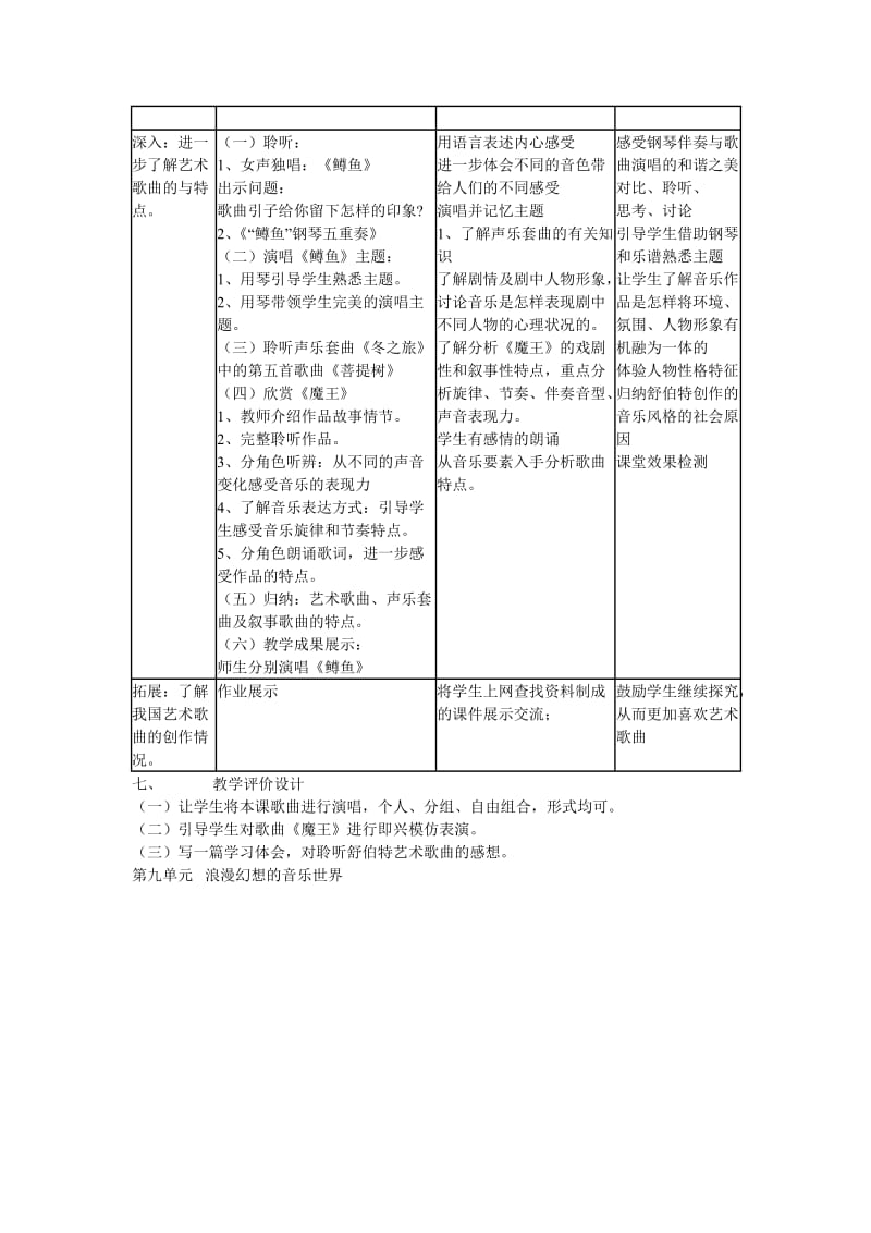 2019-2020年高中音乐《第九单元 浪漫幻想的音乐世界》第十六节 艺术歌曲的成熟教学设计.doc_第2页