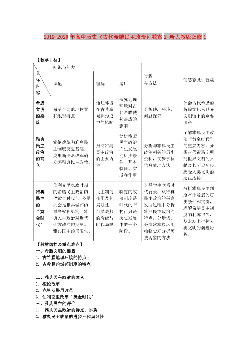 2019-2020年高中历史《古代希腊民主政治》教案2 新人教版必修1.doc_第1页