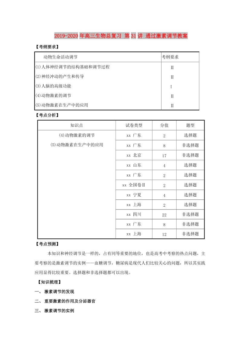 2019-2020年高三生物总复习 第31讲 通过激素调节教案.doc_第1页