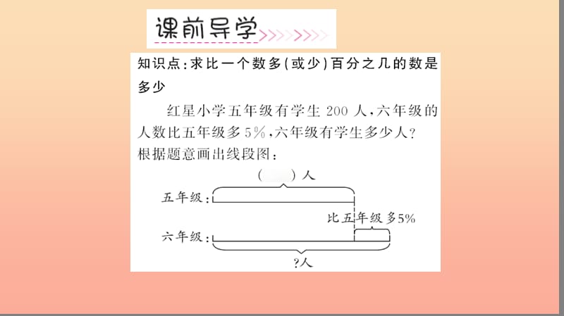 六年级数学上册 6 百分数（一）第5课时 解决问题4习题课件 新人教版.ppt_第3页