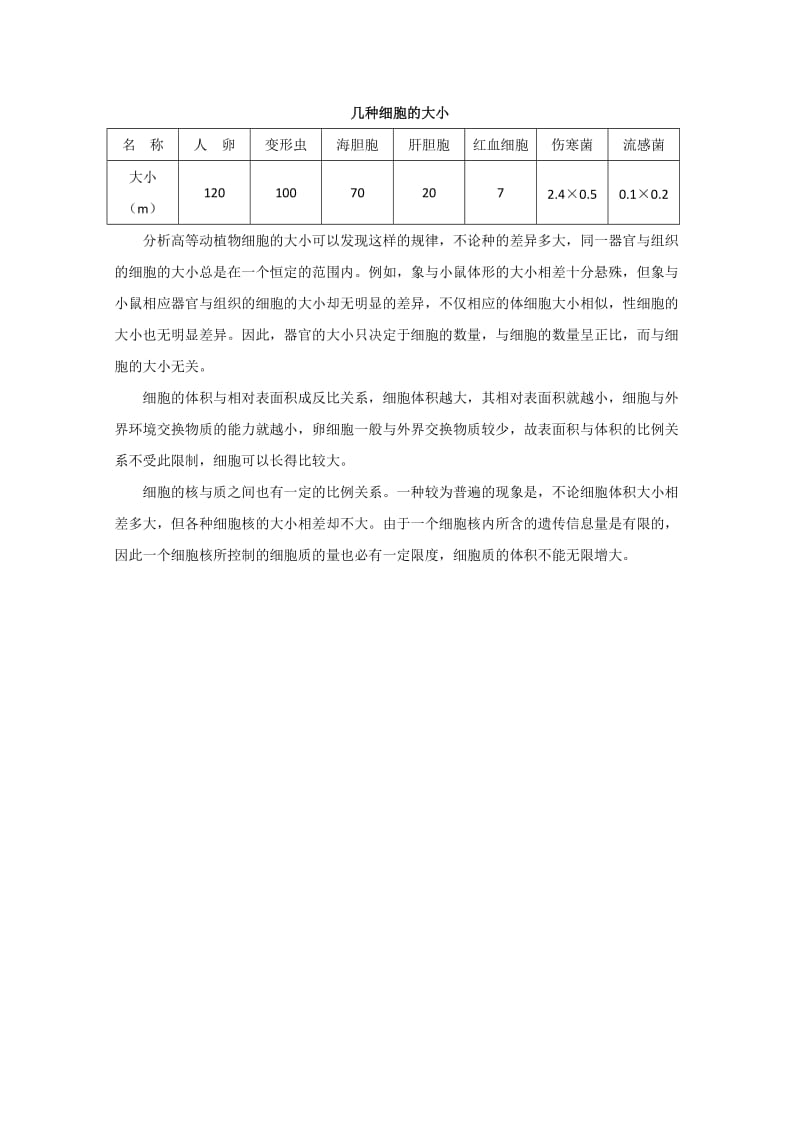 2019-2020年高中生物《细胞的形态和功能》教案2 中图版必修1.doc_第3页