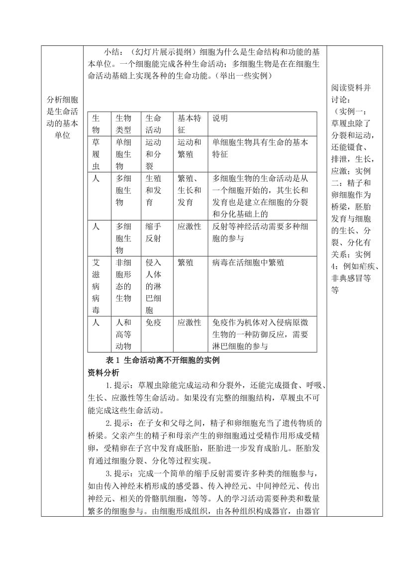 2019-2020年高中生物 1.1从生物圈到细胞教案（1）新人教版必修1.doc_第2页