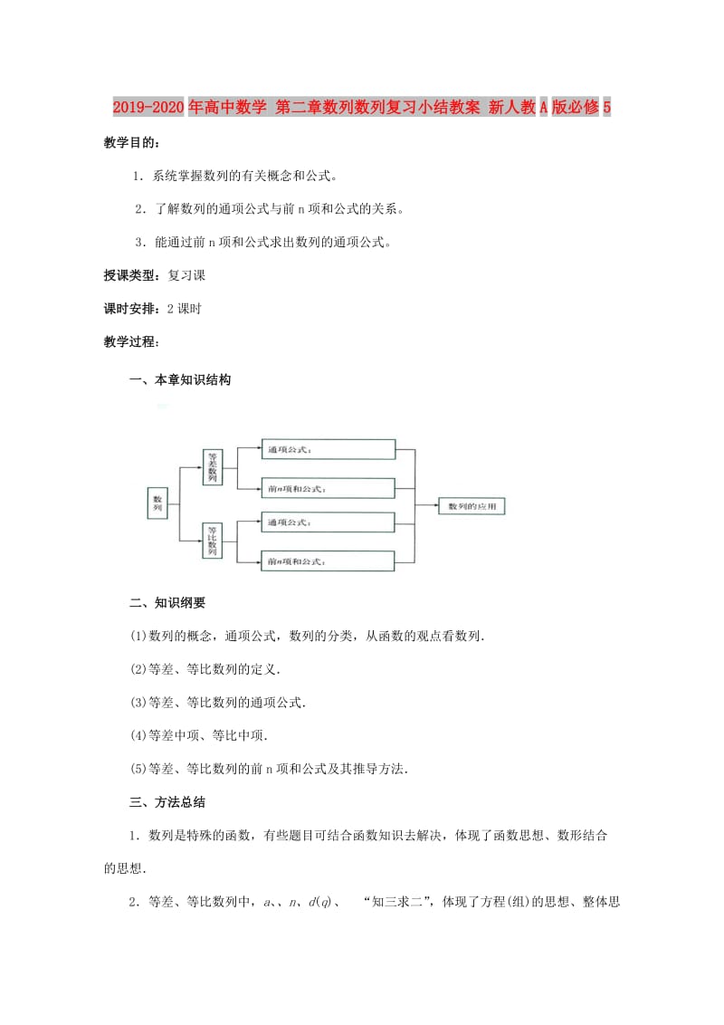 2019-2020年高中数学 第二章数列数列复习小结教案 新人教A版必修5.doc_第1页