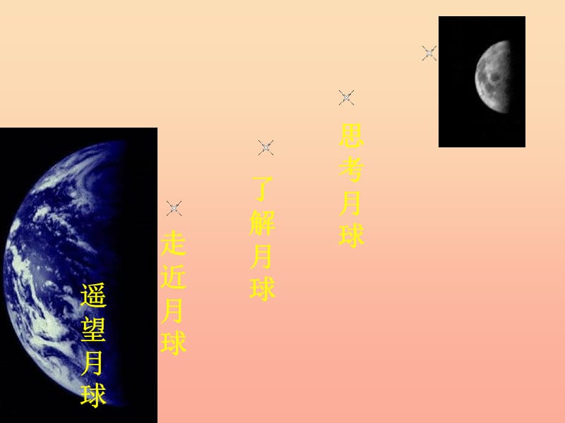 六年级科学下册 第三单元 宇宙 1 地球的卫星——月球课件 教科版.ppt_第3页