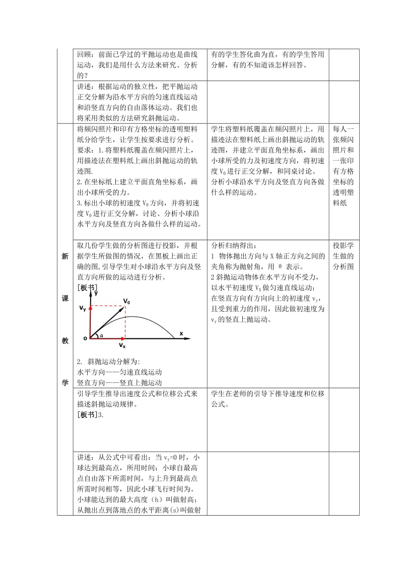 2019-2020年高中物理《斜抛运动》教案2 鲁科版必修2.doc_第3页