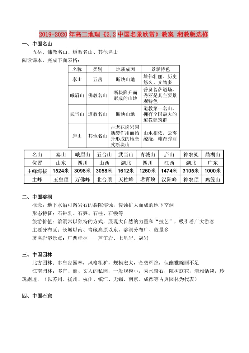 2019-2020年高二地理《2.2中国名景欣赏》教案 湘教版选修.doc_第1页