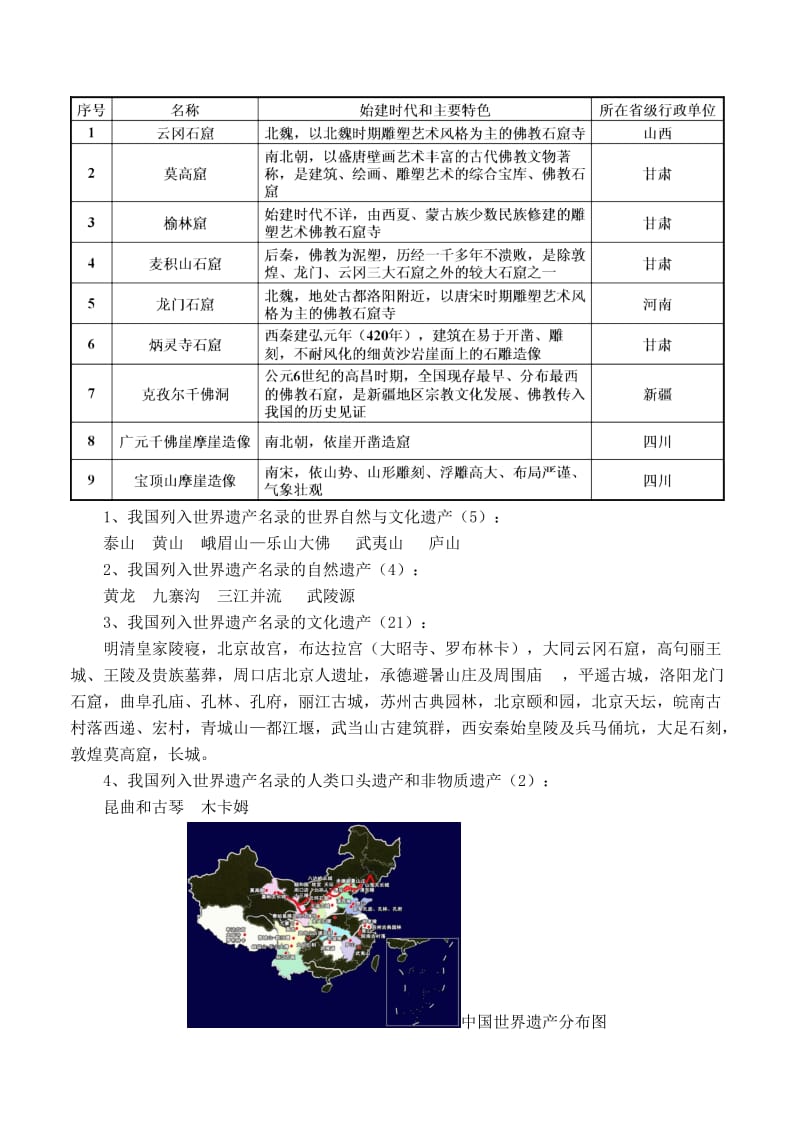 2019-2020年高二地理《2.2中国名景欣赏》教案 湘教版选修.doc_第2页