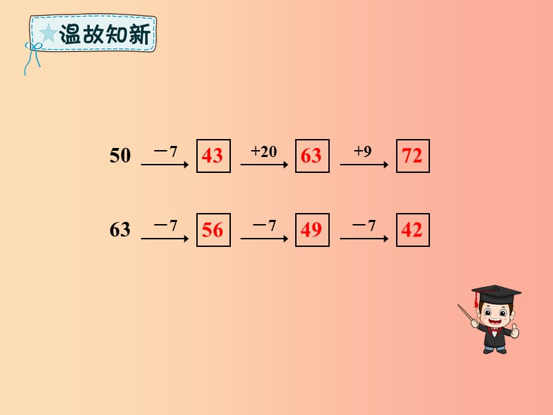 一年级数学下册 第6章 100以内的加法和减法（一）6.3.4 用数学（一）课件 新人教版.ppt_第2页