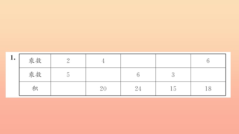 二年级数学下册 二 表内除法（一）第10课时 解决问题习题课件 新人教版.ppt_第3页